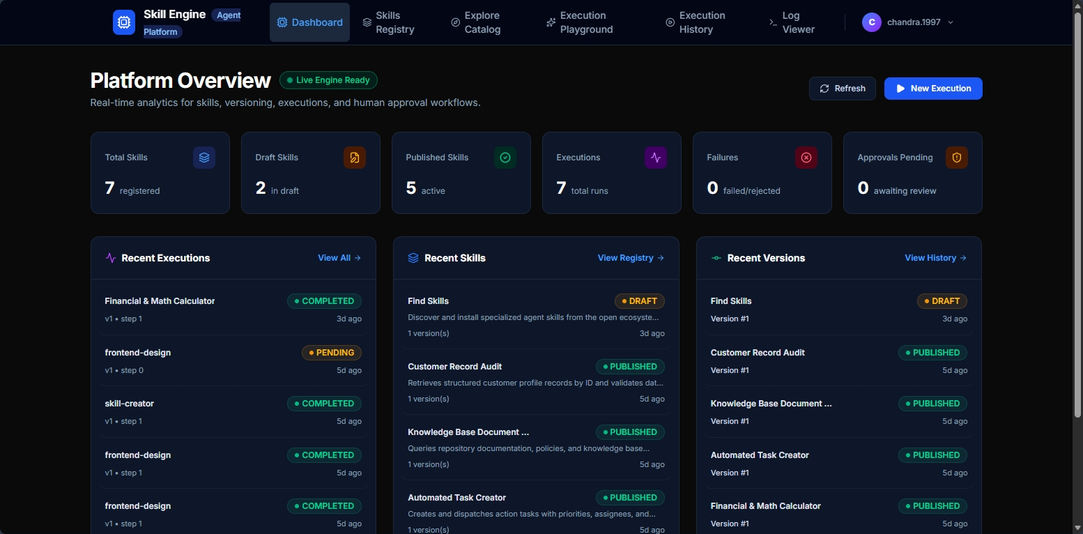 AI Agent Skills Platform screenshot 1